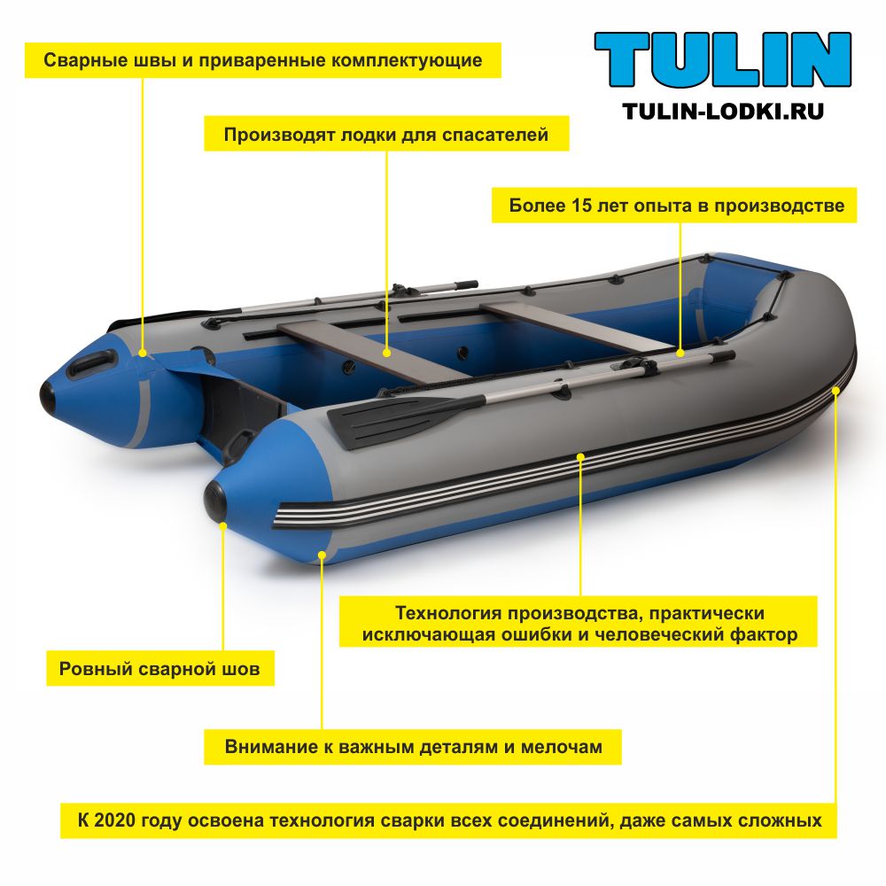Tulin СПК 380 Tulin СПК 380